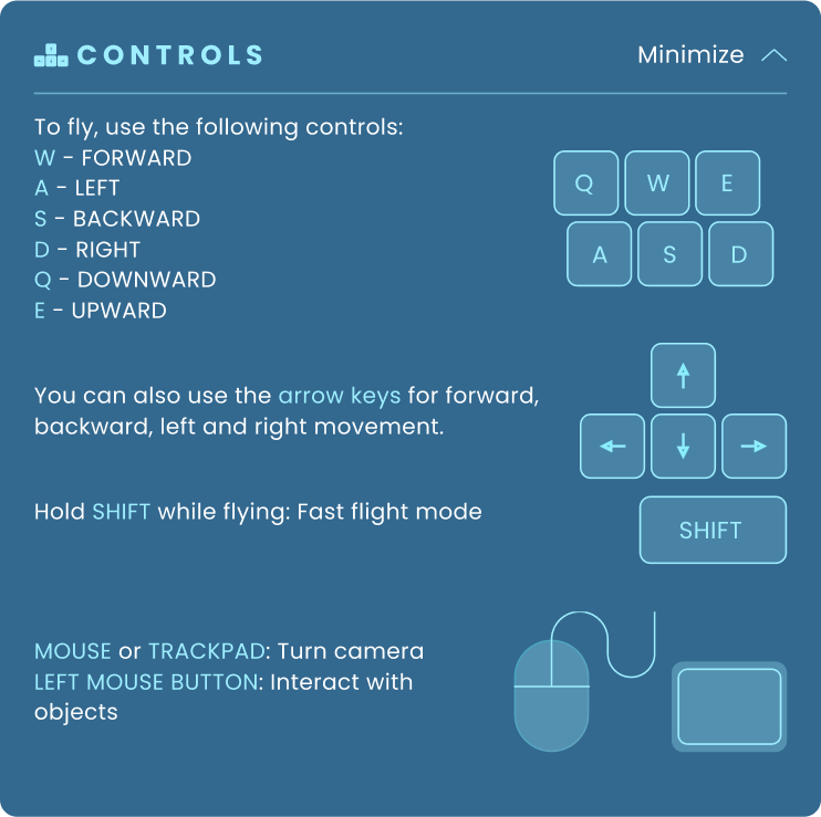 Keyboard and mouse controls for Odyssey