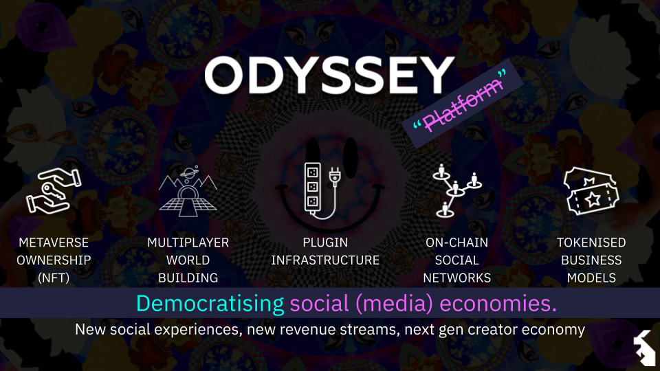 Ownership, world-building, plugins, on-chain social networks, and tokenised business models will democratise Odyssey&#39;s social media economy